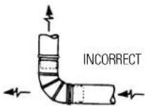 HOTPOINT NVL333GYAA - Exhaust Ducting Length - 2