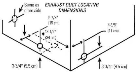 EXHAUST DUCT LOCATING DIMENSIONS Same as other side 5-7/8" (15 cm) 13-1/2" (34 cm) 4-3/8" (11 cm) 3-3/4" (9.5 cm) 3-3/4" (9.5 cm)