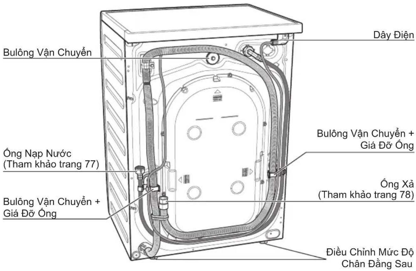 Bu lông vận chuyển Dây điện Ống nạp nước (tham khảo trang 77) Bu lông vận chuyển + Giá đỡ ống Bu lông vận chuyển + Giá đỡ ống Bu lông vận chuyển + Giá đỡ ống Đồng xả (tham khảo trang 78) Điều chỉnh mức độ chân đăng sau
