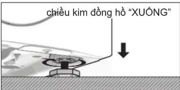 chiều kim đồng hồ "XUỐNG"