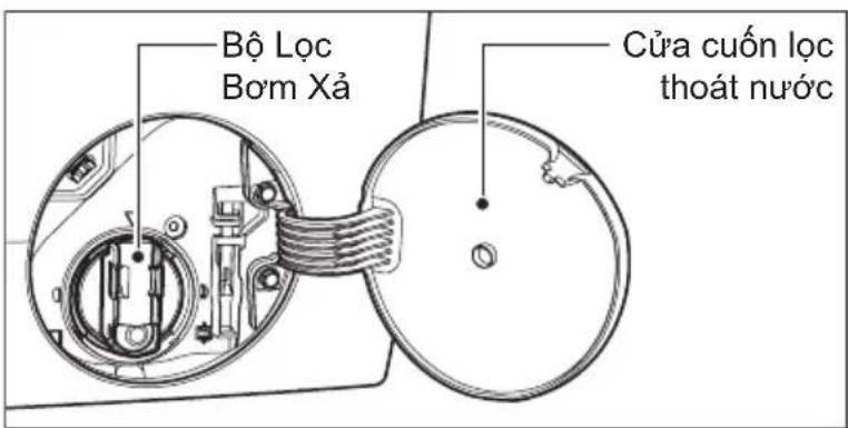 Bộ lọc bơm xả Cửa cuốn lọc thoát nước
