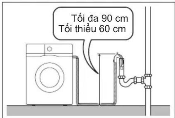 Tối đa 90 cm Tối thiểu 60 cm