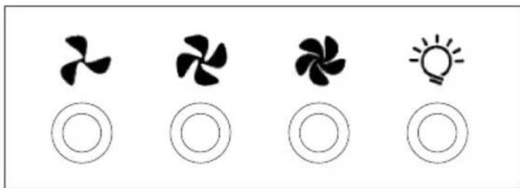 Technika TUR52S - Controls - 1