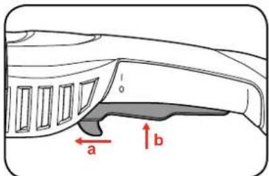a b