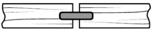 Ozito BJK-1010 - Edge to Edge Joint - 1