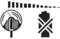 Ozito PXGMTK-4182 - DESCRIPTION OF SYMBOLS - 10