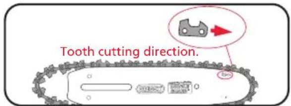 Tooth cutting direction.