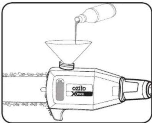 Ozito PXGMTK-4182 - Chain Lubrication - 1
