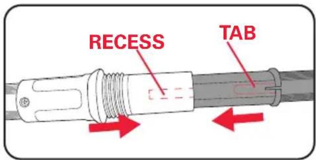 RECESS TAB