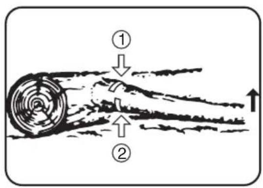 Diagram illustrating airflow or fluid flow through a cylindrical object with labeled arrows and directional indicators