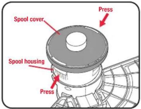 Spool cover Spool housing Press Press