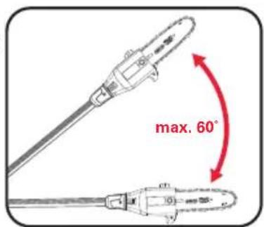 max. 60°