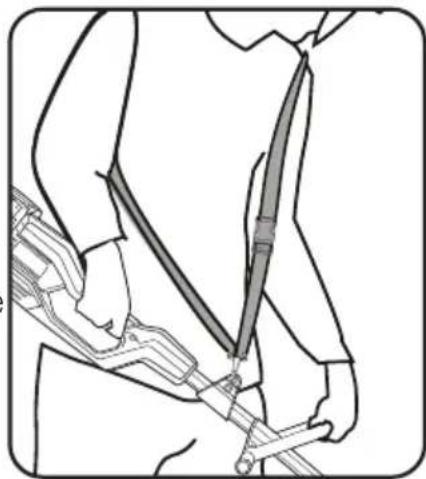 Ozito PXGMTK-4182 - Attaching the Shoulder Strap - 2