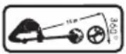 Ozito PXGMTK-4182 - DESCRIPTION OF SYMBOLS - 7