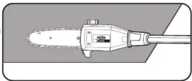 Ozito PXGMTK-4182 - Chain Lubrication - 1