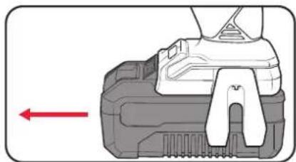 Ozito PXBTK-400 - Removing The Battery Pack - 2
