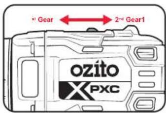 at Gear 2nd Gear1 ozito PXC