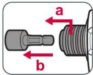 a b