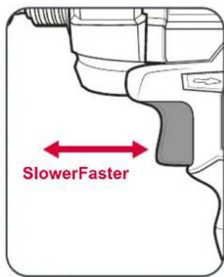 SlowerFaster