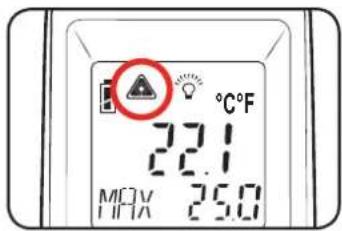 27.1 22.1 M2V 25.0 °C°F