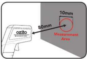ozito 80mm 10mm Measurement Area