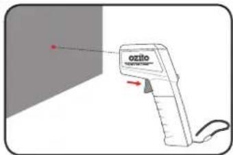 ozito OZITO