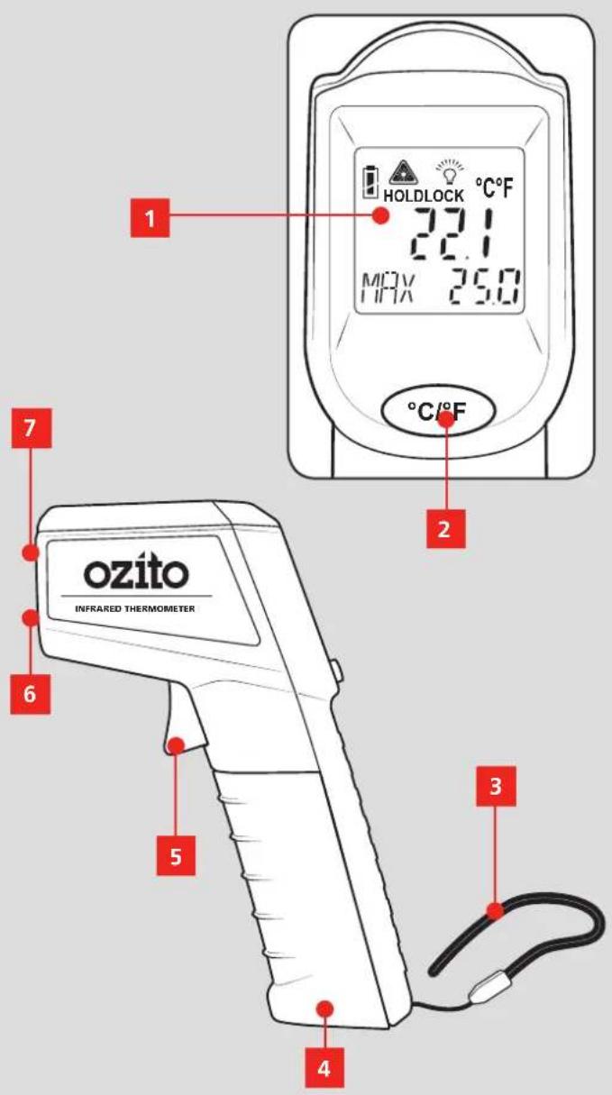 1 HOLDLOCK °C°F 22.1 MAX 25.0 °C/°F 7 6 5 3 4 ozito INFRARED THERMOMETER