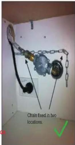 Chain fixed in two locations:
