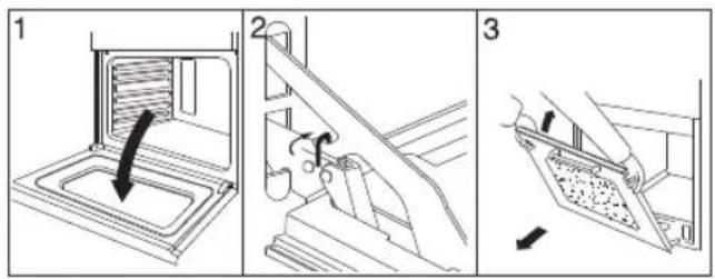 Diagram illustrating three steps of a kitchen appliance: opening, pressing down stairs, and cutting into a granular material.