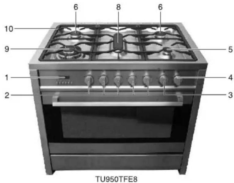 TU950TFE8