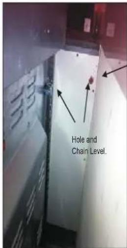 Hole and Chain Level.