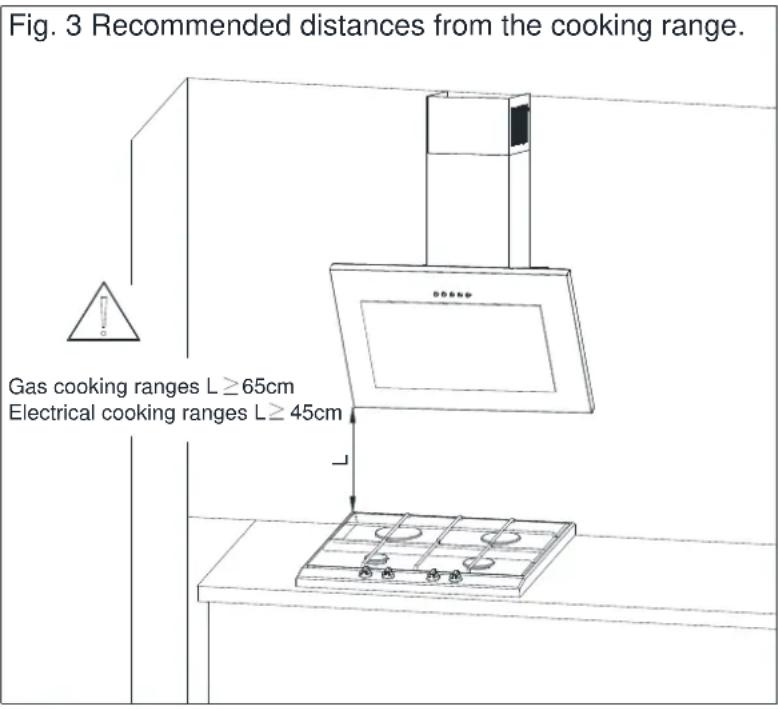 Fig. 3 Recommended distances from the cooking range. Gas cooking ranges L ≥ 65cm Electrical cooking ranges L ≥ 45cm