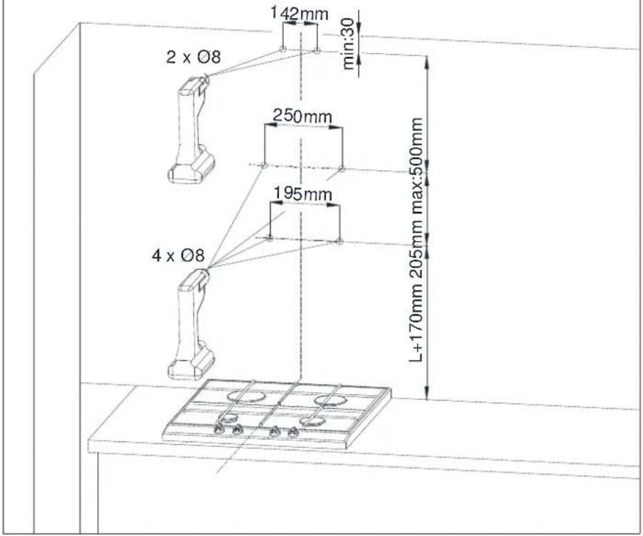 142mm min:30 2 x Ø8 250mm 195mm 4 x Ø8 L+170mm 205mm max:500mm