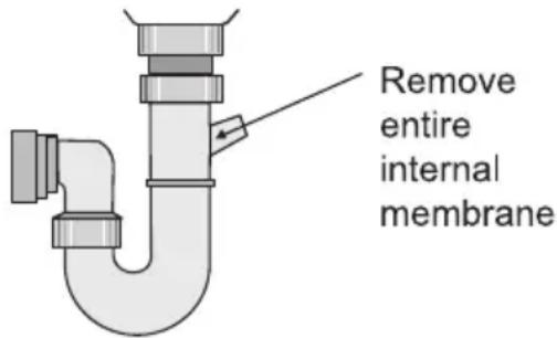 Remove entire internal membrane