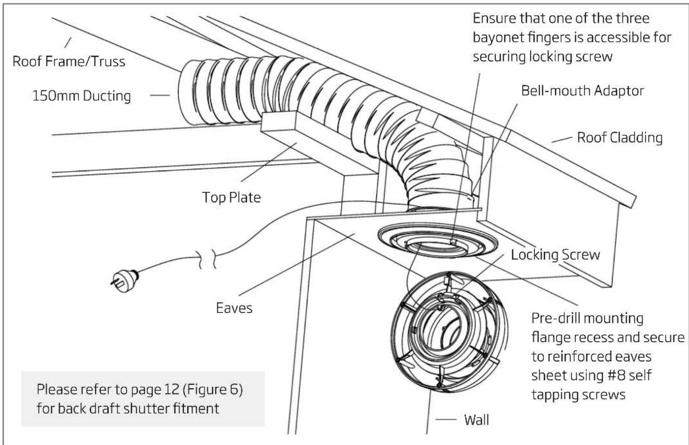 Roof Frame/Truss 150mm Ducting Encure that one of the three bayonet fingers is accessible for securing locking screw Bell-mouth Adaptor Roof Cladding Top Plate Locking Screw Eaves Pre-drill mounting flange recess and secure to reinforced eaves sheet using #8 self tapping screws Wall Please refer to page 12 (Figure 6) for back draft shutter fitment