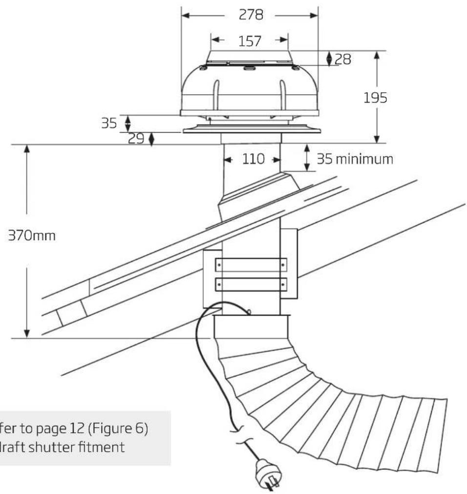 278 157 28 195 35 29 110 35 minimum 370mm Refer to page 12 (Figure 6) raft shutter fitment