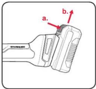 a. b.