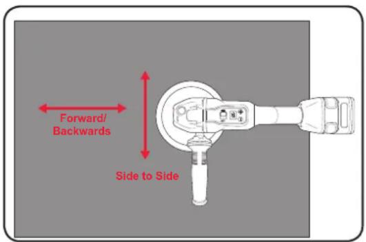 Forward/ Backwards Side to Side