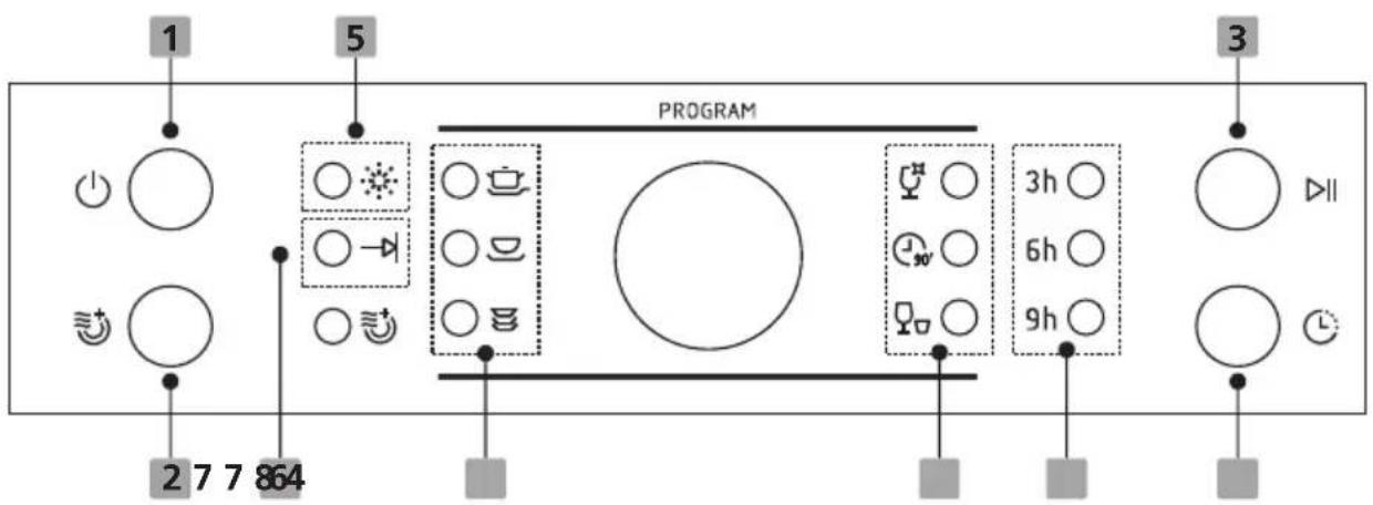 Bellini BDWM126X-F - Control Panel - 1