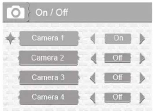 On / Off Camera 1 Camera 2 Camera 3 Camera 4 On Off Off Off