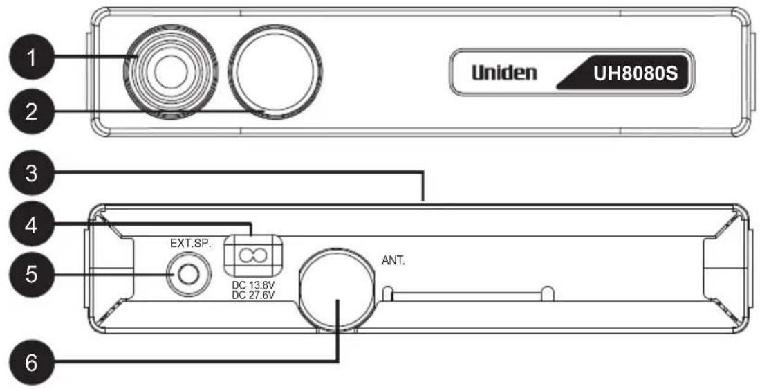 Uniden UH8080S 1 2 3 4 5 EXT.SP. DC 13.8V DC 27.6V ANT. 6
