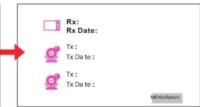 Rx: Rx Date: 1 Tx : Tx Date : 2 Tx : Tx Date : MENU:Return