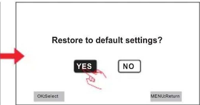 Restore to default settings? YES NO OK:Select MENU:Return