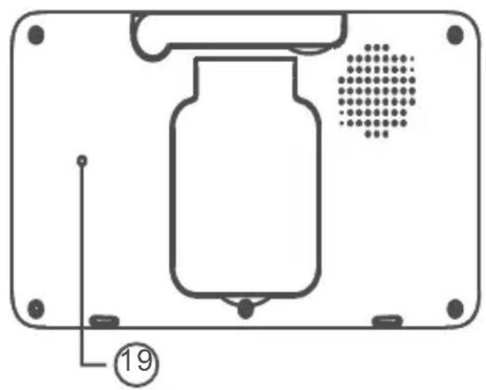 UNIDEN BW 4151 - MONITOR - 2