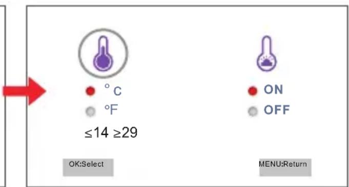 ≤14 ≥29 OK:Select ON OFF MENU:Return