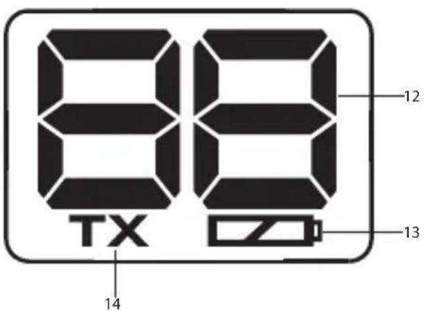 88 TX 12 13 14