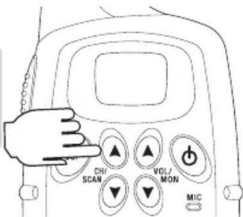 CHI/ SCAN VOL/ MON MIC