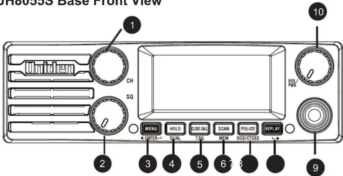 Uniden CH SQ VOL/PWR MENU ENTER HOLD DUAL CLOSE CALL T.SQ SCAN MEM POLICE DCS/CTCSS REPLAY 10 2 3 4 5 6 7 8 9