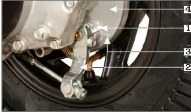 Labeled mechanical assembly diagram showing components numbered 1 to 4 with annotations and arrows indicating motion or movement.