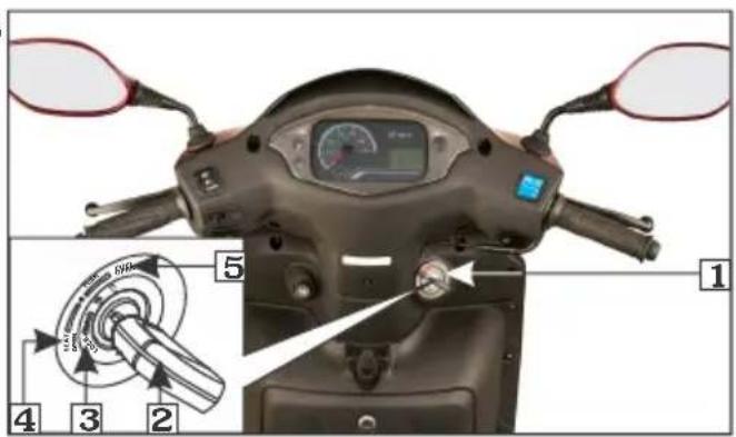 Labeled diagram of a scooter front view showing steering wheel, speedometer, and control buttons with numbered parts